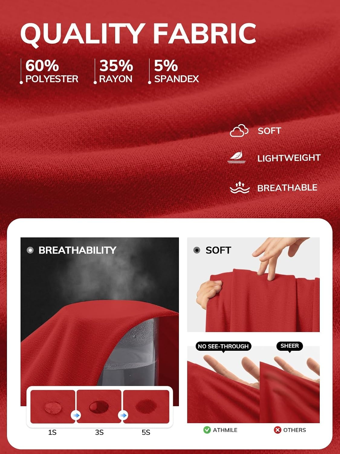 image:imageATHMILE Womens Soft Basic T Shirt Summer Tops Short Sleeve Crewneck Tees Casual Teachers Cute Work Outfits Everyday WearRed