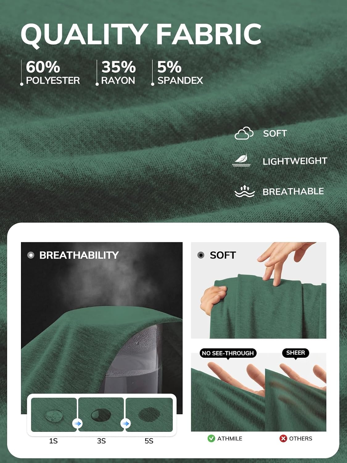 image:imageATHMILE T Womens Short Sleeve TShirts V Neck Summer Tops Basic Tees Lightweight Breathable Casual Sorf Spring Summer Workout Outfits ClothesGreen