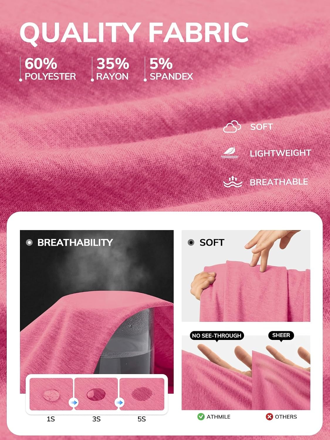 image:imageATHMILE T Womens Short Sleeve TShirts V Neck Summer Tops Basic Tees Lightweight Breathable Casual Sorf Spring Summer Workout Outfits ClothesPink