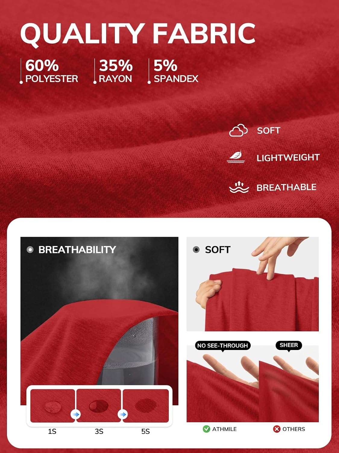 image:imageATHMILE T Womens Short Sleeve TShirts V Neck Summer Tops Basic Tees Lightweight Breathable Casual Sorf Spring Summer Workout Outfits ClothesRed