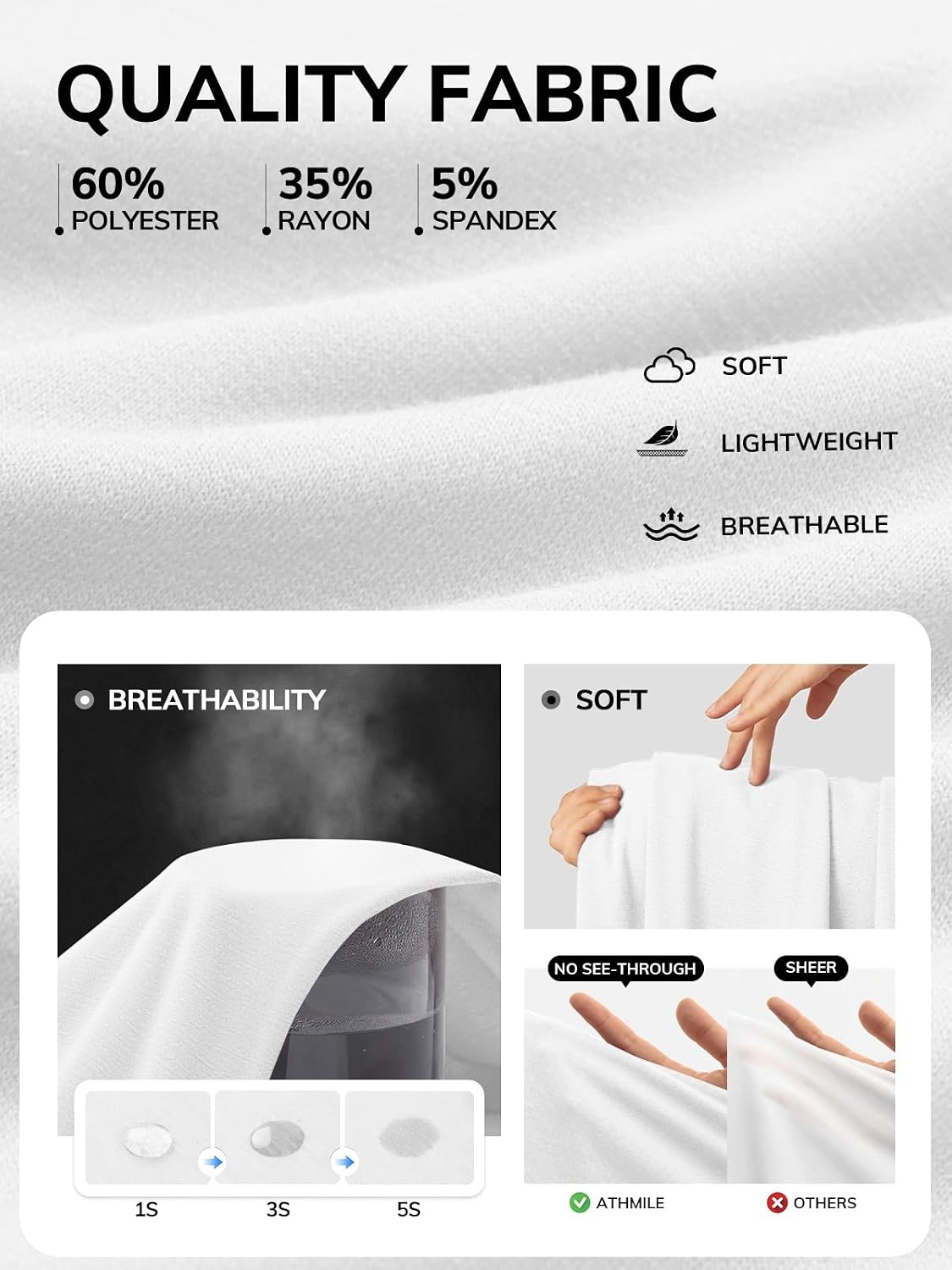 image:imageATHMILE T Womens Short Sleeve TShirts V Neck Summer Tops Basic Tees Lightweight Breathable Casual Sorf Spring Summer Workout Outfits ClothesWhite